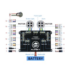 Flipsky FT85bd ESC krmilnik z aluminijastim ohišjem za električno rolko, kolo, skuter ali motorno kolo KROXNE - 6  