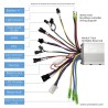 S866 controller- en displaykit voor elektrische fietsen - 24V, 36V, 48V - 250W, 350W, 500W 13A, 15A, 22A  - 13 Hoge betrouwbaarh