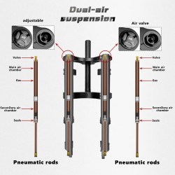 Monorim MZ3 Plus Dual Air front suspension for Segway ZT3 improved comfort  - 7  