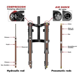 Monorim MZ3 2.0 front suspension with 160mm brake disc for Segway ZT3 electric scooter  - 3  