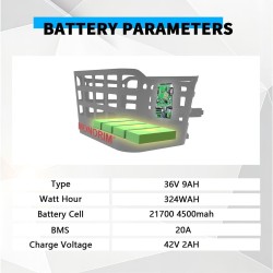 Monorim BPK350 konverteringssæt motor 380w - batteri inkluderet  - 4 Monorim BPK350 el-cykel power kit, 380W – Opgrader din cyke