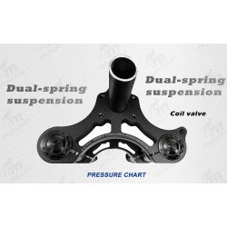 Emprosthia anartisi Monorim ME0 Coil spring version 565mm x 165mm  - 11 
Symvatotita: ME0 Coil Spring 565mm x 165mm gia symvata 