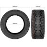 Anvelopă 85/65-6,5 off-road pentru trotinetă electrică Navee N65, Kugoo G-Booster / G2 Pro sau similară  - 6 
Dimensiunea 85/65-