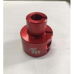 Monorim Gasket01 adapter za zložljiv in vzmetni priključek - GS01 Monorim - 3  