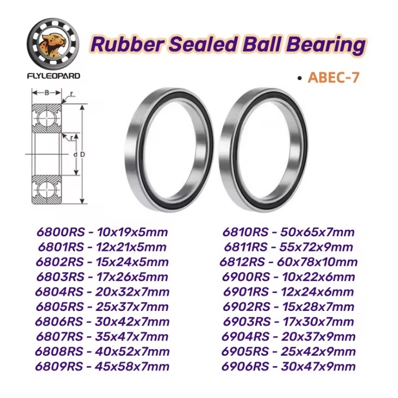 Zárt golyóscsapágy készlet RS ABEC7 2 db 6806RS 6807RS 6808RS 6809RS 6811RS 6812RS 6900RS  - 2 Elérhető 6806RS, 6807RS, 6808RS, 