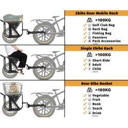 Monorim GL8 - pritsep dlya bagazhnika, korziny dlya velosipedov ili elektrovelosipedov. Monorim - 2 Monorim GL8 - pritsep dlya b