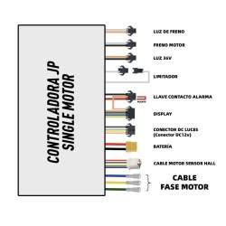 Súprava ovládača s displejom a spúšťačom 60v 35A (JP) pre elektrickú kolobežku KROXNE - 2  