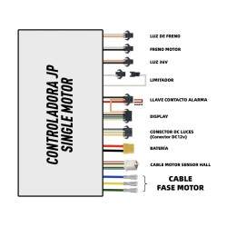Kit controlador com display e gatilho 36v 20A (JP) para scooter elétrica KROXNE - 2  