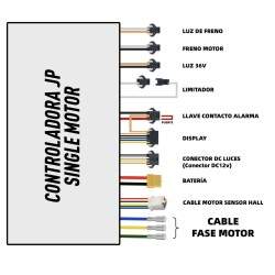 Kontroler za ednomotorni elektricheski skuteri 48v / 52v 35a JP KROXNE - 2  