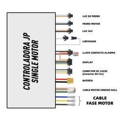 Controller for single motor electric scooter 36v 20a JP KROXNE - 2  