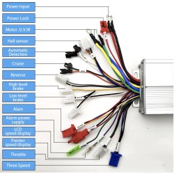 Universal børsteløs motorcontroller kompatibel med elektrisk scooter, cykel, motorcykel KROXNE - 2  